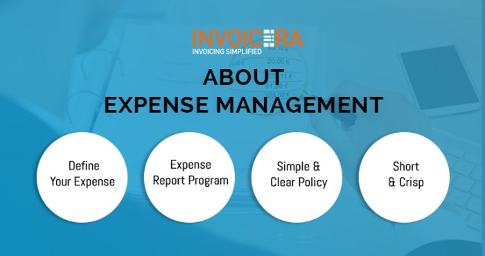 Expense expenses resource