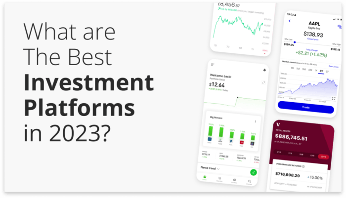 Trading algorithmic platforms tradingtuitions chart1