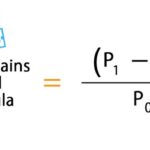 Calculator educba