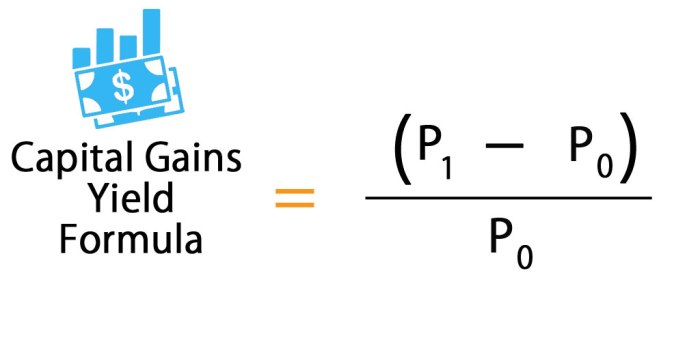 Calculator educba