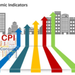 Indicators economic types three indicator universitymagazine ca economics business leading lagging whatsapp university article