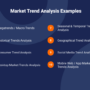 Market trend analysis