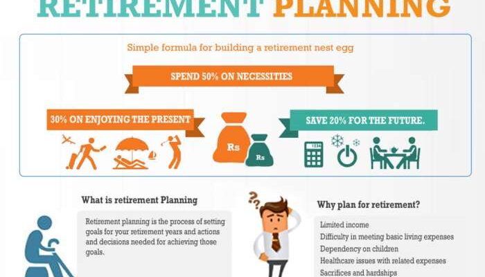 Savings goals pension individual infographics expats risk individuals understanding receive salary expat vietnam