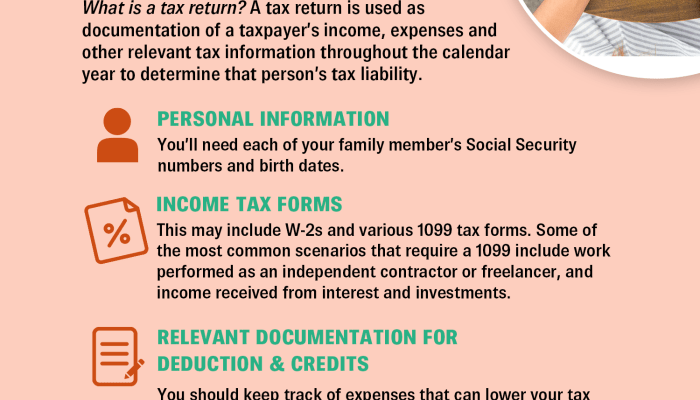 Taxes filing