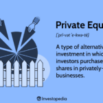 Equity process eloquens