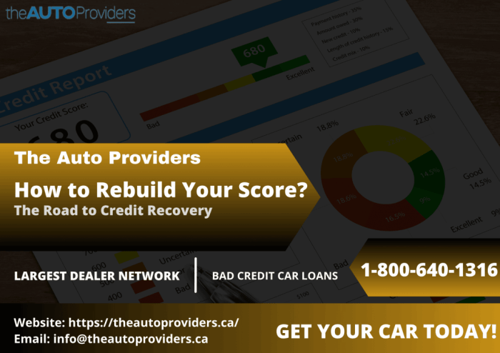 Credit score improve business build ways loan tips personal building quickly time pay help important takes weather early start need