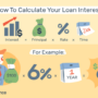 Loan calculate bankrate loans friedman orli