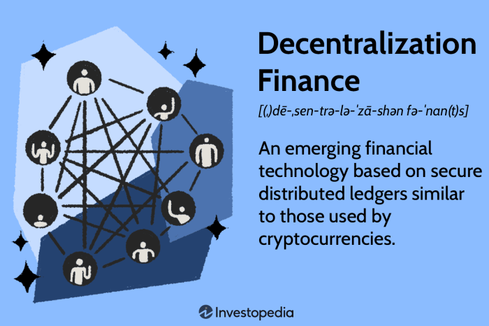 Defi decentralized centralized emerging blockchain kumar mudit