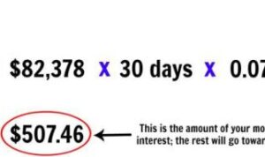 Interest calculate equation calculated fundingcloudnine explanation